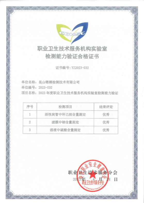 职业卫生技术服务机构实验室检测能力验证合格证书