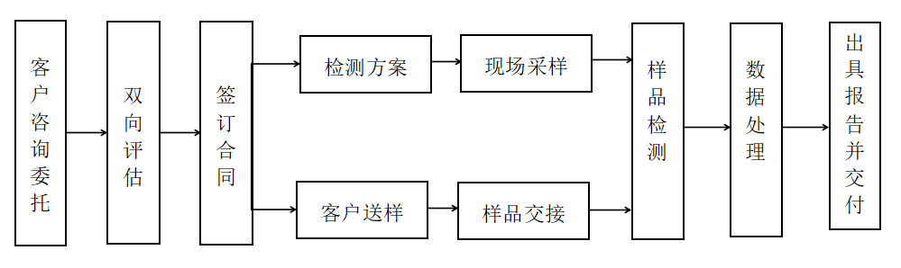 微信截图_20230907142415.png